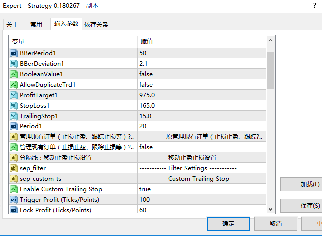 Gambar Satu Order per Waktu - Breakout - V1.0