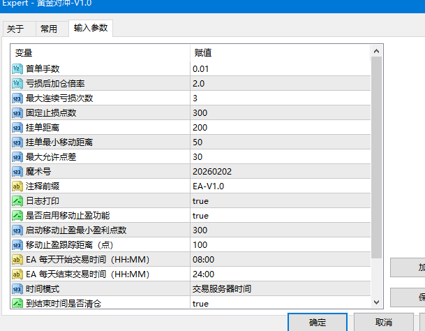 Gambar Hedging Emas-V1.0 EA