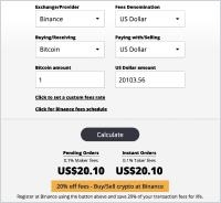 Kalkulator Biaya Exchange Kripto | Kalkulator Biaya Trading Kripto